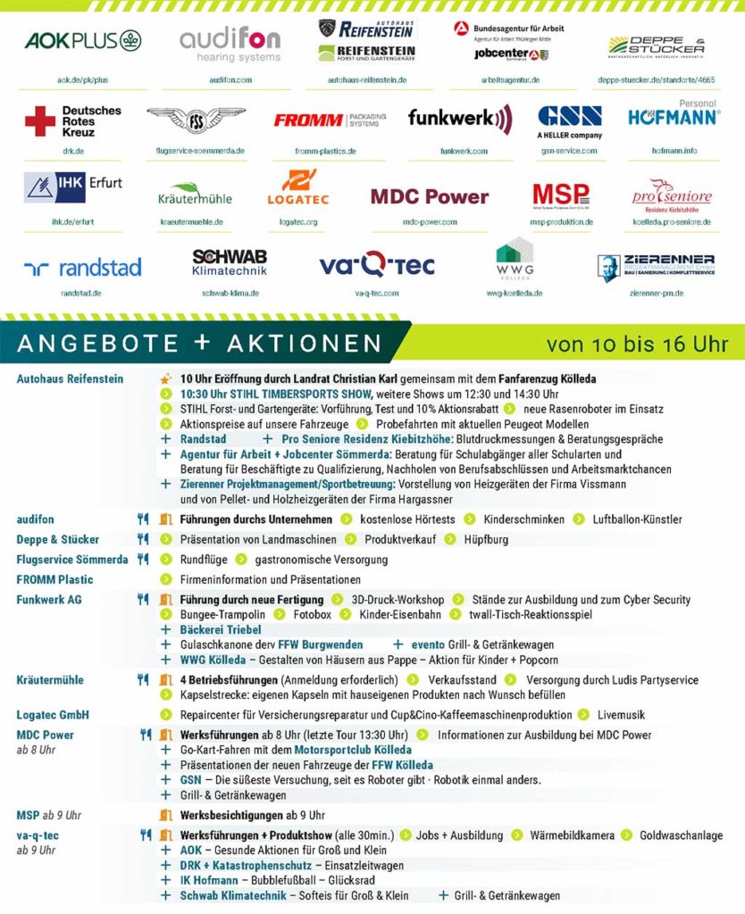 WWG erstmals Teilnehmer am Tag der offenen Tür im Gewerbegebiet Kölleda Kiebitzhöhe 2 Rückseite eines Flyers zum Tag der offenen Tür im Gewerbegebiet Kölleda-Kiebitzhöhe am 13. September 2025. Im oberen Bereich sind Logos der teilnehmenden Unternehmen abgebildet, darunter befinden sich ausführlich aufgelistete Angebote und Aktionen der Betriebe – gegliedert nach Uhrzeiten, Themen (z. B. Führungen, Mitmachaktionen, Kinderangebote, Gastronomie) und Anbietern. Farbige Symbole erleichtern die Orientierung zu Themen wie Essen, Führungen oder Kinderprogramm.